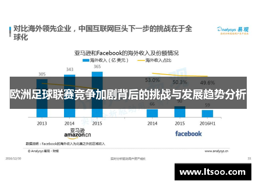 欧洲足球联赛竞争加剧背后的挑战与发展趋势分析